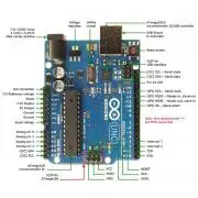 AR-UNOR3, (Arduino IDE-hez)
