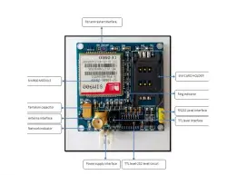 SIM900 MINI V4.0 Wireless Data Transmission Module GSM/GPRS