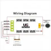 DC motor PWM vezérlő