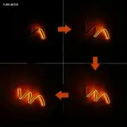 Index futófény, nappali menetfény, tuning elem