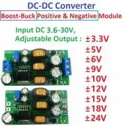 Pozitív/Negatív állítható kimenetű DC-DC konverter