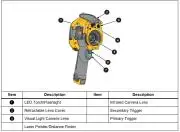 Fluke TI200 9HZ | FLUKE
