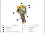 Fluke TI200 9HZ | FLUKE