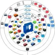 Flexi-Rail univerzális DIN sín adapter