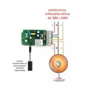 Sonoff TH16 WiFi-s, internetről távvezérelhető kapcsoló relé