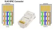 EMP881AR200 UTP csatlakozó RJ45