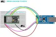 Wiznet W5500 alapú SPI-Ethernet hálózati modul