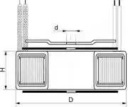 TST120W-2x24