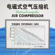 Kompresszor membrános 420l/min 500W