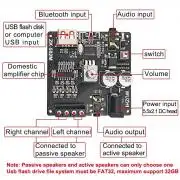 ZK-502M 2x50W Sztereó Bluetooth Digitális Erősítő modul