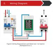 Digitális Feszültség, árammérő, teljesítmény, fogyasztás mérő 220V, 230V, max 100A