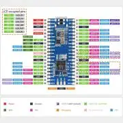 RP2350A fejlesztői panel, 0.96 LCD kijelzővel, 160x80px, Dual-core & Dual-architecture Microcontroller, 150MHz