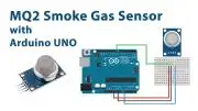 MQ2 gáz érzékelő modul (LPG, I-Bután, Metán, Alkohol, Hidrogén, Füst)