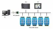 Jel átalakító, 16 digitális bemenet, RS485 MODBUS RTU