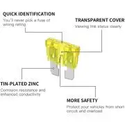 200pcs/Box Small/Medium Standard Aluminum Blade Fuse Kit