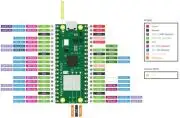 Raspberry Pi Pico, RP2040, Arm Cortex-M0+, 264KB RAM, IEEE 802.11 b/g/n