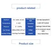 Mágnesszelep DN20, 3/4