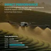 PA6-GF Üvegszálas filament Fekete Sunlu 1.75mm 1kg